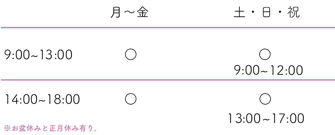 受付時間表