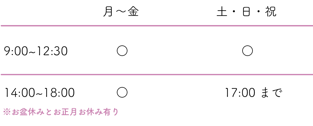 受付時間表